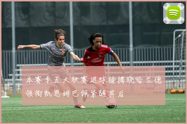 本赛季五大联赛进球榜揭晓哈兰德领衔凯恩姆巴佩紧随其后